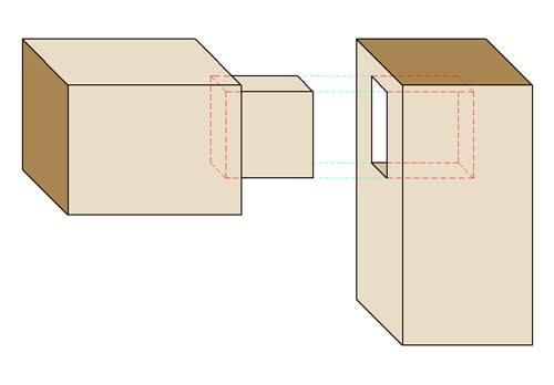 mortise and tenon joint